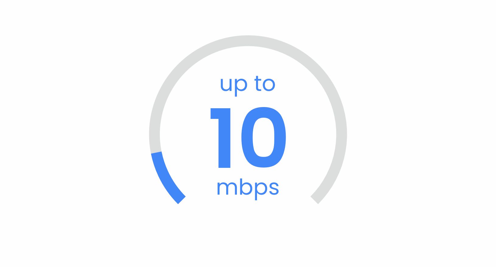 Taska Home 10Mbps
